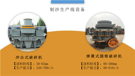 砂石生產(chǎn)線設(shè)備價格