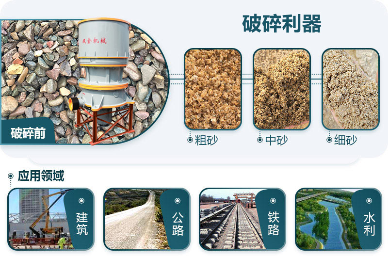 雙金單缸液壓圓錐破碎機(jī)